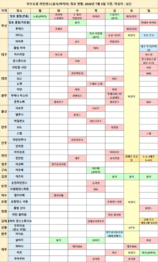 비 수도권 주요 일정