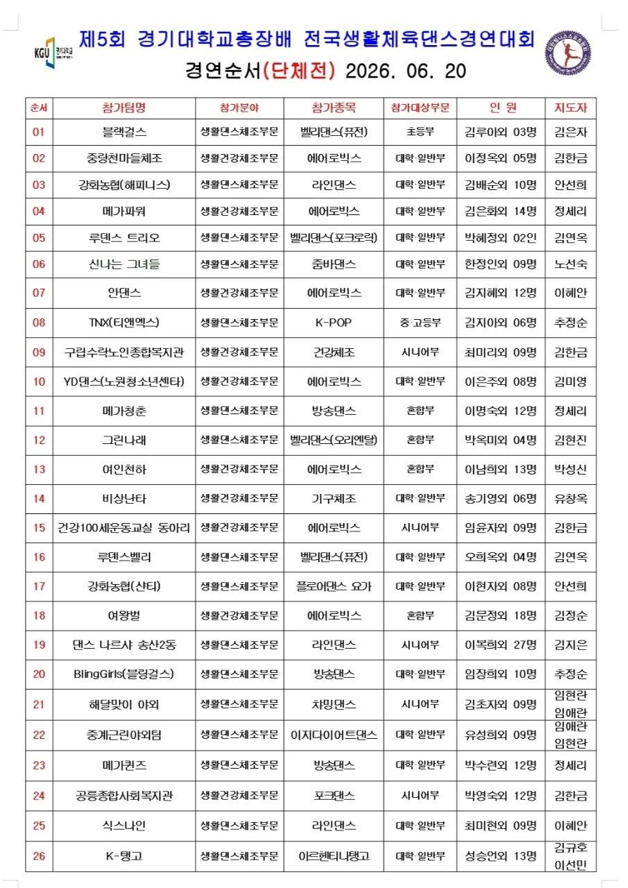  - 경기대 탱고대회 썸네일 2