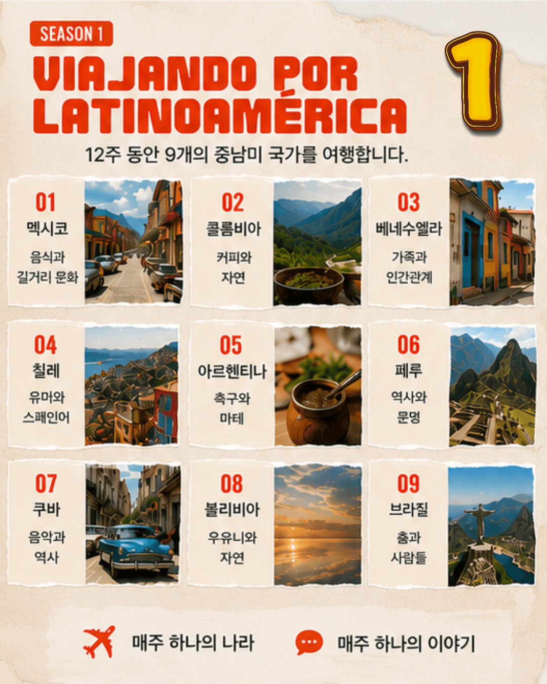 안토니오 - 스페인어 프리토킹 Charlas en Español 썸네일 3