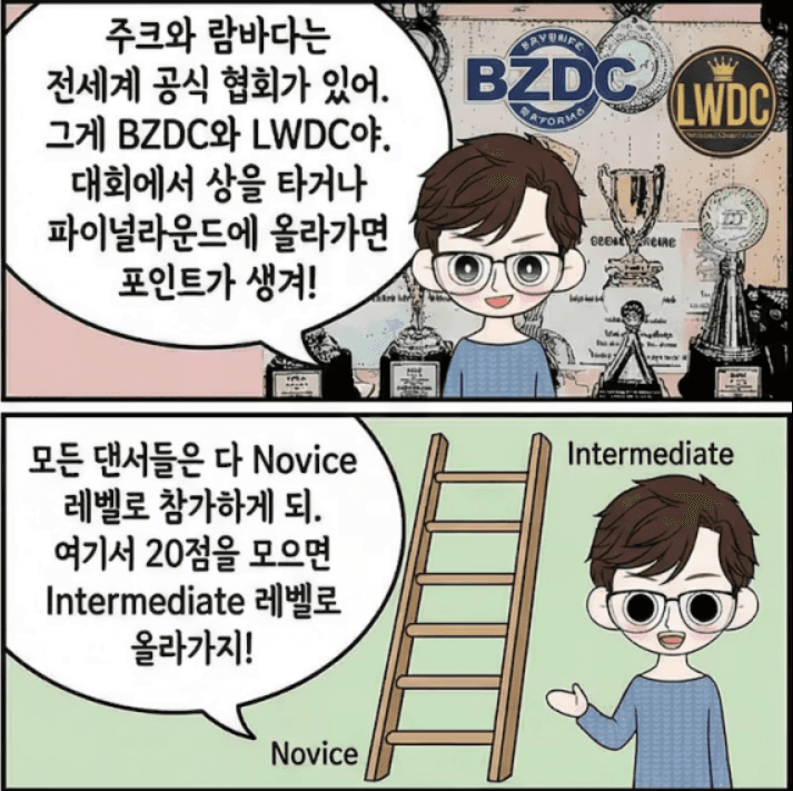  - ZOUK & LAMBADA FESTIVAL 썸네일 7